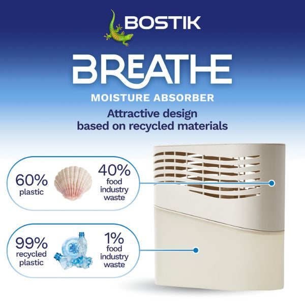 Breathe Home Dehumidifier Moisture Absorber Unit